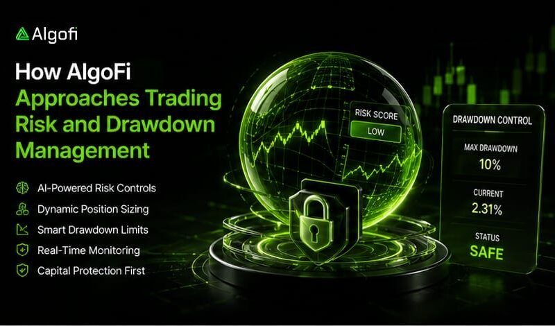 AlgoFi Risk Management Explained: Trading Risk, Drawdowns and Strategy Controls